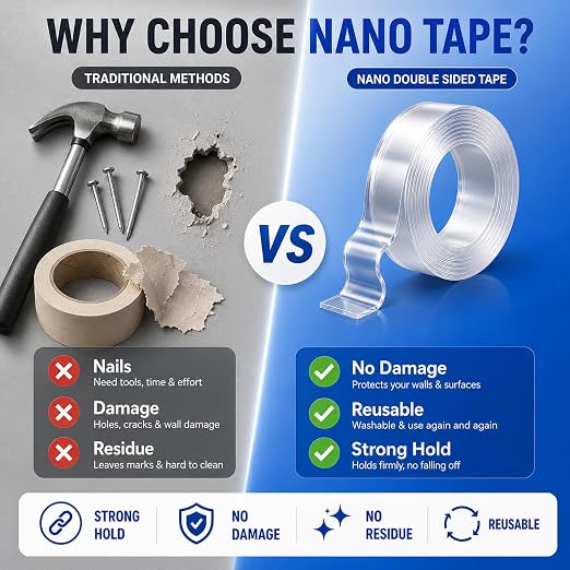 【1 Rolls Double Sided Tape Heavy Duty, Nano Clear Mounting Tape, Picture Hanging Poster Carpet Tape for Walls, Dorm Office School Outdoor, Removable Adhesive（9.85FTx1.2in