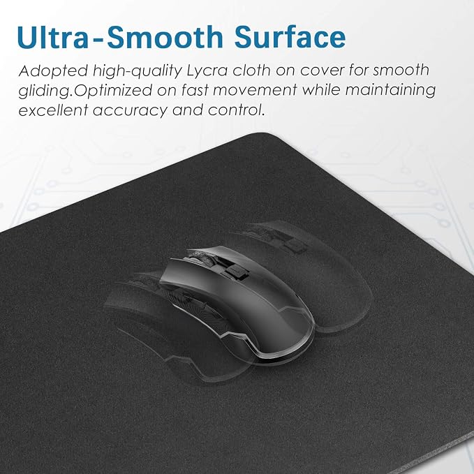 Mouse Pad 8.0×7.5×0.12 inches Premium-Textured Non-Slip Rubber Base Mouse Mat Mousepad for Office & Home, Black (1 Pack)