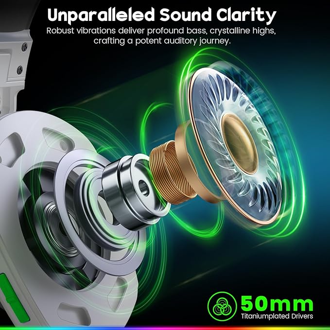 Wireless Gaming Headset for PS5, PS4, PC, Laptop, Mac & Switch, Dual Low-Latency 2.4GHz USB/Type-C, Bluetooth Gaming Headphones with ENC Mic for Gamecube Accessories,3D Stereo,Colorful Light