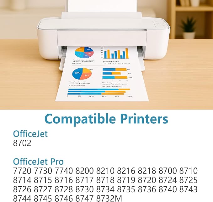 952 XL Ink Cartridge Combo Pack Compatible for HP 952XL for OfficeJet 8702 Pro 8710, 7740, 8720, 8725, 8210, 8715, 8740, 7720, 8730, 8216, 8700, 8200, 8716 Printer with V14.6.1 Chip C/M/Y/K, 4 Packs