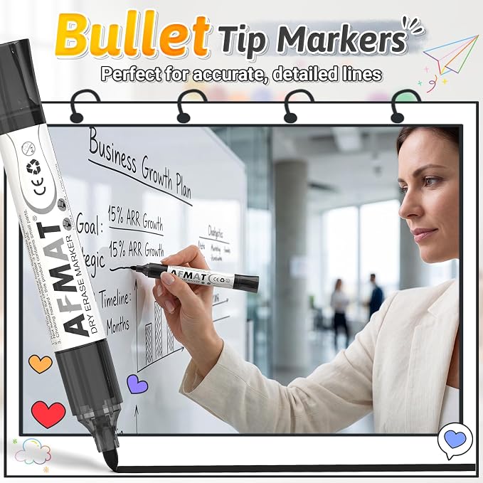 AFMAT Dry Erase Markers, 16-Count 16 Colors Whiteboard Markers, Bullet Tip, High-Capacity Liquid Ink for 1,700m Writing Length, w/Visible Ink Level, Low Odor Erasable for Teacher Office Classroom