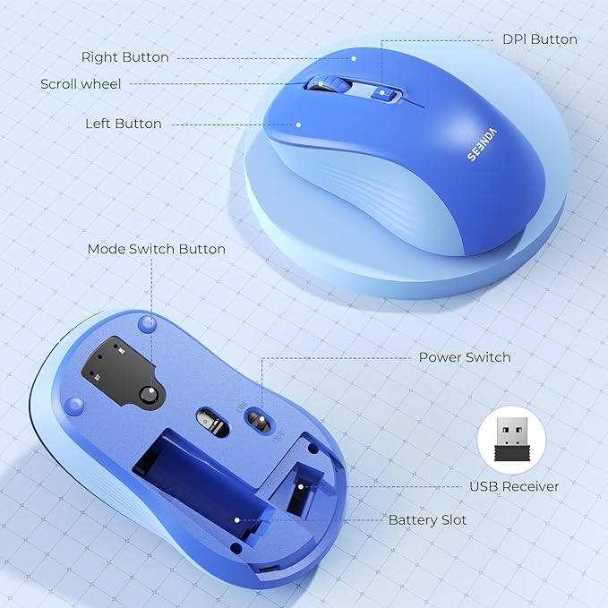 seenda Bluetooth Wireless Mouse, Bluetooth & 2.4G USB Dual Mode, Quiet Clicks, Smooth Tracking, 3-Level Adjustable 1600 DPI,Compact and Portable Mouse for Laptops, Tablets and More-Blue