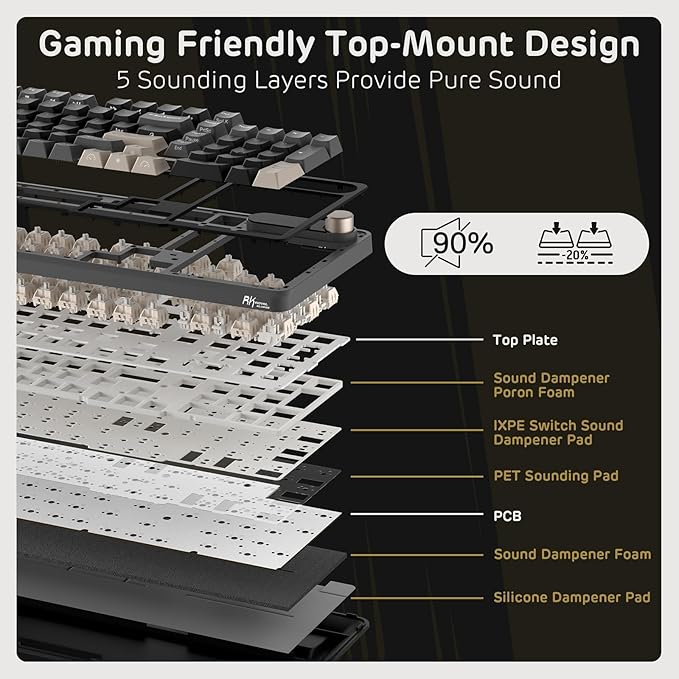 RK ROYAL KLUDGE S98 Mechanical Keyboard w/Smart Display & Knob, Top Mount 96% RGB Wireless Gaming Keyboard BT/2.4G/USB-C, Hot Swappable, Software Support, Creamy Sound, 98 Keys