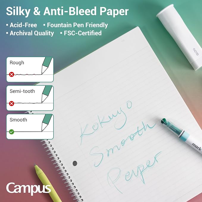 KOKUYO Spiral Notebooks, 3 Pack 10-1/2" x 8" Lined Notebook College Ruled | Campus Subject Notebooks, 80 Sheets, 3 Holes School Japanese Ring Journal for Work Study Note Taking, Yellow Orange Purple