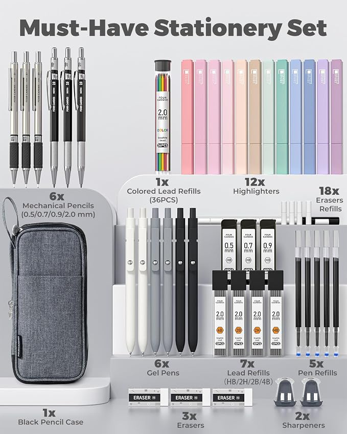 Four Candies School Supplies with Pencil Case, 45ct Black | Back to School Stationery Set, Essentials for College & Nursing Students, 6 Gel Pens, 6 Mechanical Pencils, 12 Highlighters