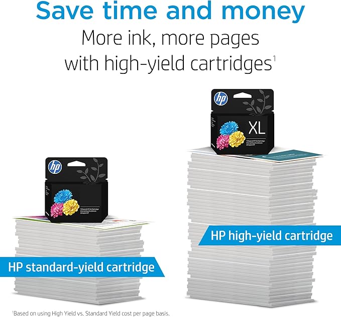 HP 936 Cyan Ink Cartridge | Works with OfficeJet 9120, Pro 9110, 9120, 9130, Wide Format 9730 Series | Eligible for Instant Ink | 4S6U9LN | Packaging May Vary