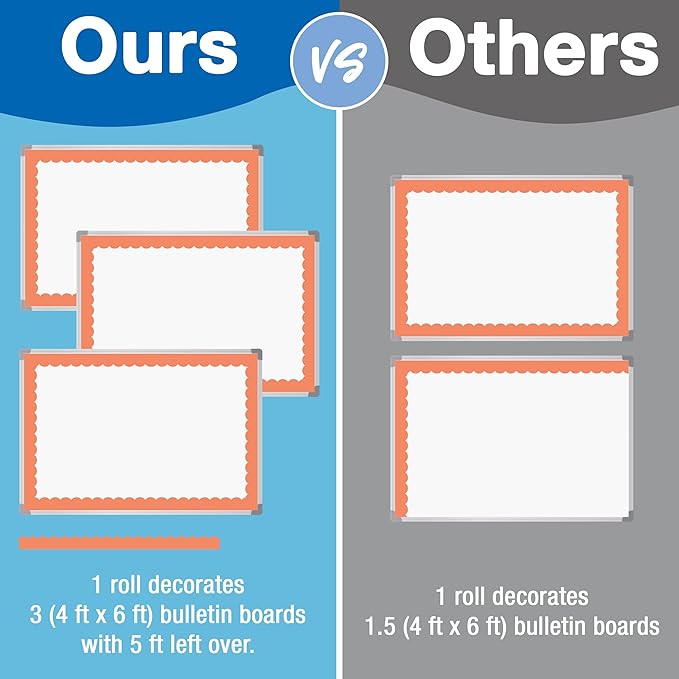 Carson Dellosa 65Ft of Orange Bulletin Board Borders, 1 Roll of Scalloped Trim for Rolling Whiteboard, Cork and Posterboard, Party, Halloween, Office Decorations, and Classroom Decor