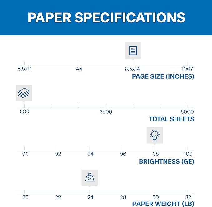 Hammermill Printer Paper, Premium Laser Print 24 lb, 8.5 x 14-1 Ream - 98 Bright, Made in the USA, 104612-500 Sheets (Pack of 2)