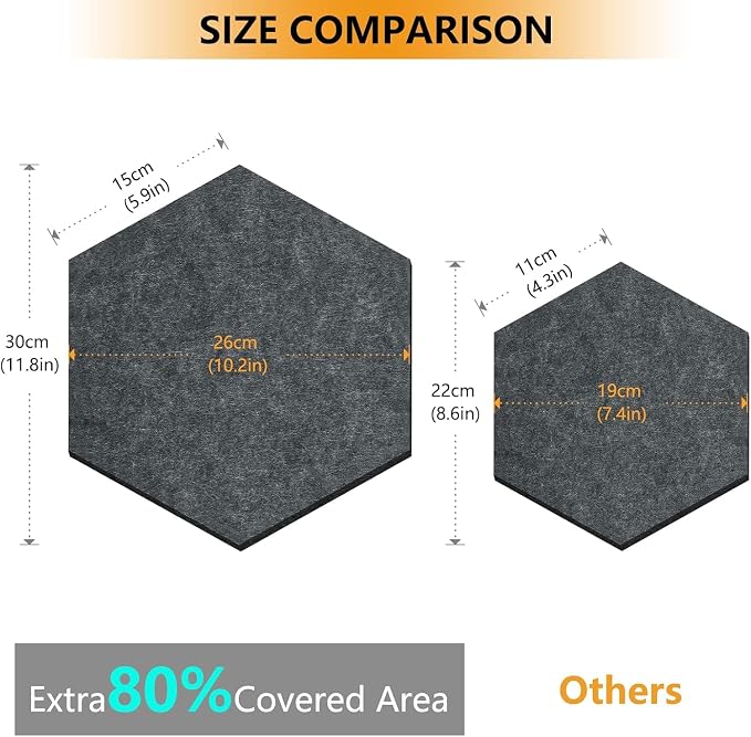 4 Pack Hexagon Felt Bulletin Board Tiles - 12" Large Thick Pin Board for Walls with 30 Push Pins, DIY Boards for Office Home School Decor, Aesthetic Hex Cork Board Alternative