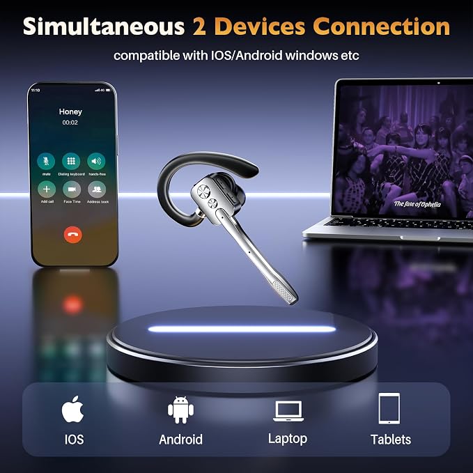 Bluetooth Headset, Wireless Headset with Dual-Mics & Noise Cancelling, Bluetooth Earpiece with Mute, V5.3 Hands-Free Headset with QCC Chip for Phone PC iOS Android