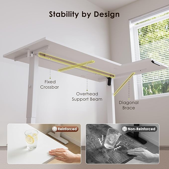 OffiGo Electric L Shaped Standing Desk, 55 Inches Height Adjustable Table, Reversiable Corner Stand Up Desk, Lifting Computer Table for Home Office, Computer Workstation, White