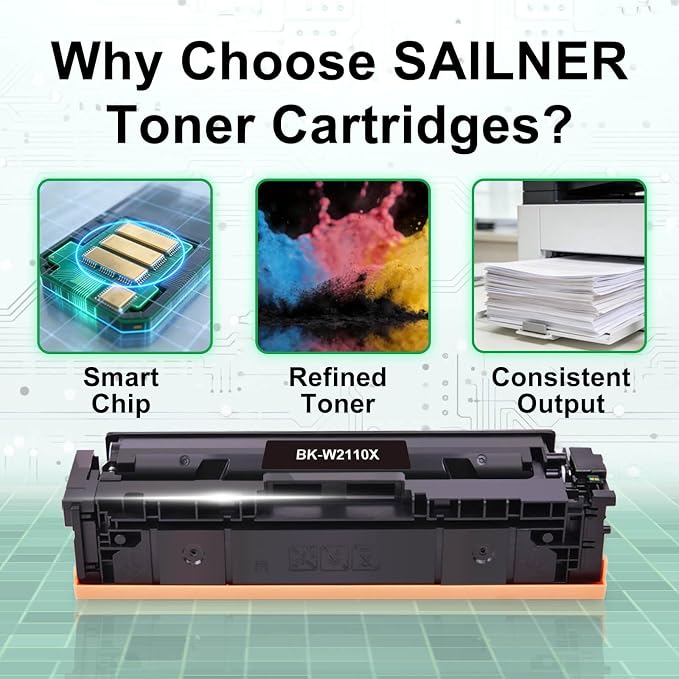 SAILNER Compatible 206X Toner 4 Pack Replacment for HP 206X 206A M283fdw | Compatible with HP Color LaserJet Pro MFP M283fdw M283cdw M283fdn M255dw M282nw Printer with Chip (Black Cyan Yellow Magenta)