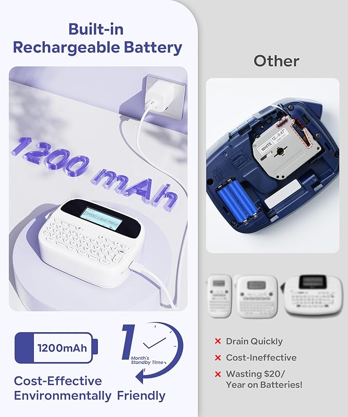 Label Maker Machine with Tape, Rechargeable Backlit Bluetooth Labelmaker, Replacement for Ptouch Label Maker Machine, M950 12mm Inkless Label Printer, Teacher School Office Supplies