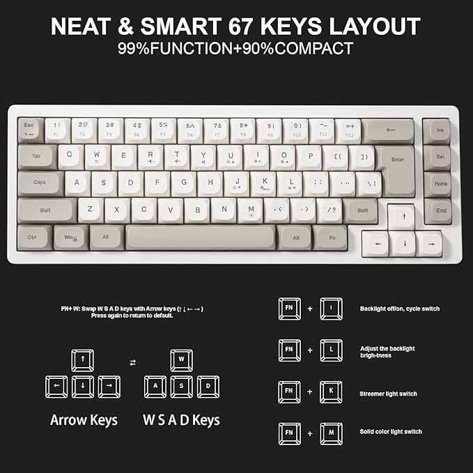 Wired RGB Gaming Membrance Keyboard. 65 Percent Mini Creamy LED Computer Keyboard .Small Ergonomic Clicky Teclado with ABS Backlit Unreplaceable Keycaps. for PC Laptop MAC Gamer. (White)