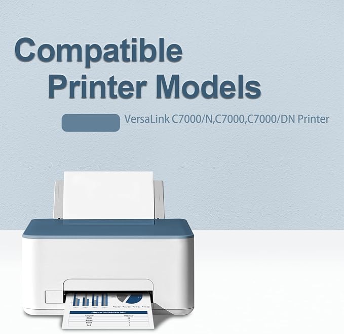 VersaLink C7000 Toner Cartridges High Capacity with Chip (106R03757 106R03758 106R03759 106R03760) Compatible with Xerox VersaLink C7000/N,C7000,C7000/DN Printer (4 Packs, Black,Cyan,Magenta,Yellow)