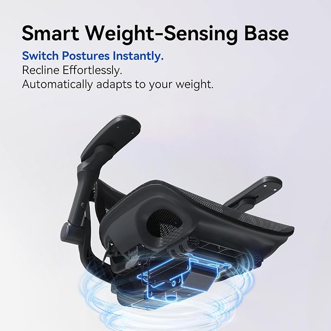 SIHOO B300 PRO Ergonomic Office Chair with Footrest, Mesh Desk Chair, Black | 4-Directional Lumbar & Height-Adjustable Backrest, 6D Armrests, Swivel Computer Chair for Long Hours