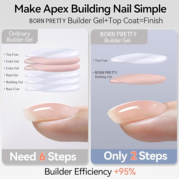 Born Pretty Builder Gel for Nails 15ML,8-in-1 Neutral Nude Cover Hard Gels for Nail Apex Building & Extensions,Translucent Base Gel & Rhinestone Glue in a Bottle,U V/LED Cured for DIY & Salon Use