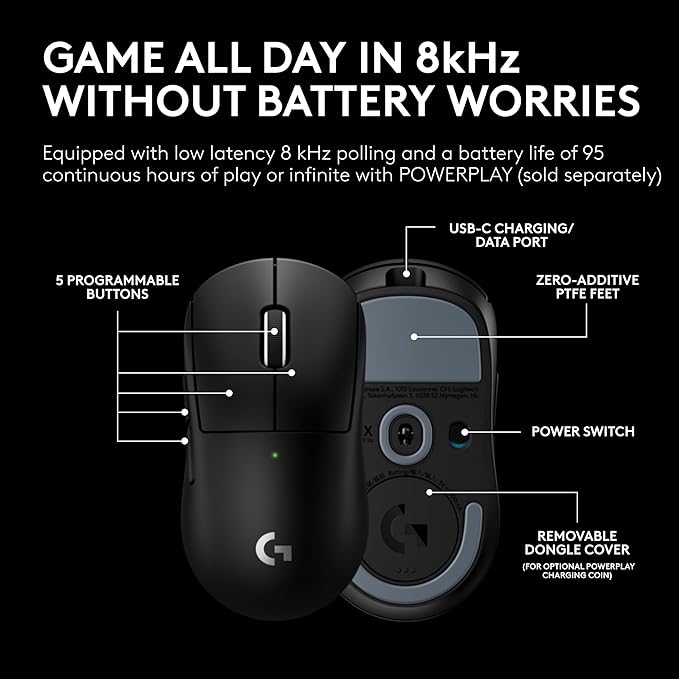 Pro X Superlight 2c Wireless Gaming Mouse: 51g Compact Mini Size, Symmetrical Shape, <8 kHz Polling, 44K DPI, PowerPlay Wireless Charging Supported, USB-C, 5 Programmable Buttons, For PC/Mac - Black