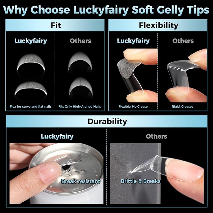 Luckyfairy Medium Square Nail Tips, 360pcs Soft Gel Pre-Shaped Acrylic Fake Nails, Half Matte Full Cover Clear Gelly Press on Flase Nail Tips for Extension Nail Manicure Home DIY 12 Sizes Gelly Tips