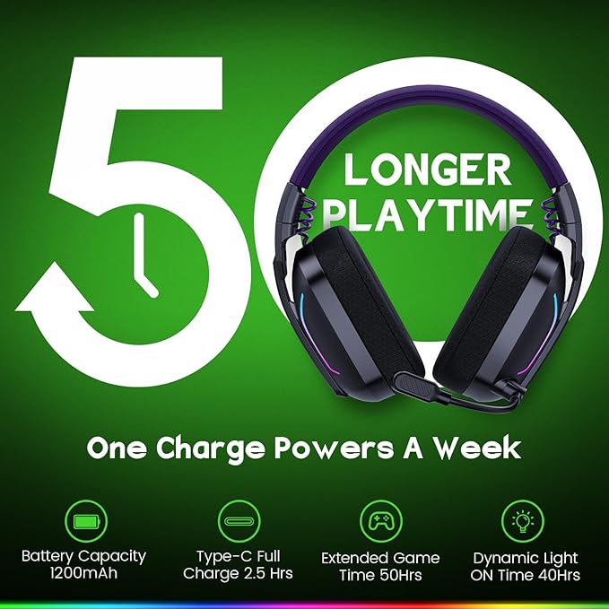 Wireless Gaming Headset for PS5, PS4, PC, Laptop, Mac & Switch, Dual Low-Latency 2.4GHz USB/Type-C, Bluetooth Gaming Headphones with ENC Mic for Gamecube Accessories,3D Stereo,Colorful Light