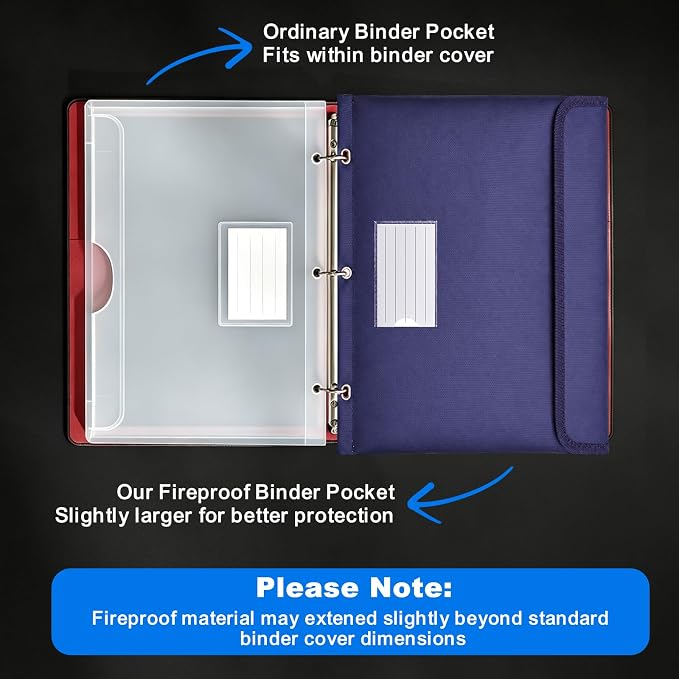 Fireproof 3 Ring Binder Pocket, Document Bag Side Loading, 2 Pack | Water Resistant,Heat Insulated,Hook&Loop Closures,Binder Folders,Safe Storage for Home Office Travel,Letter Size,Blue