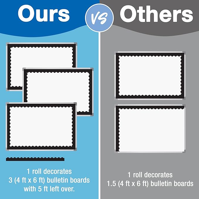 Carson Dellosa Education 65Ft of Black Bulletin Board Borders, 1 Roll of Scalloped Trim for Rolling Whiteboard, Cork and Posterboard, Party, Office Decorations, and Classroom Decor