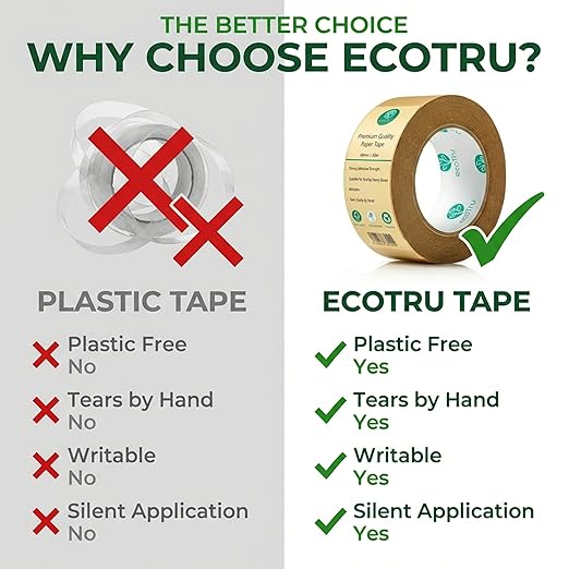Ultra Strong Kraft Paper Packing Tape, Heavy Duty Brown Packing Tape for Box & Carton Sealing Packaging Shipping Moving & Masking, Eco Friendly Biodegradable Printable, 2Inch x 55Yard, 3 Rolls