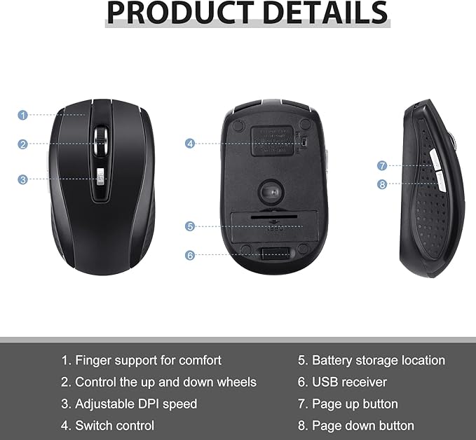 Macarrie 48 Pack Wireless Mouse for Laptop 1200dpi Wireless Computer Mouse Bulk with 6 Buttons Included USB Receiver Compatible with Windows, Pc, Computer