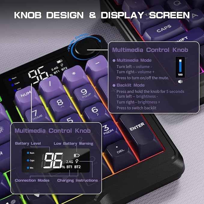 LexonElec M96 Wireless Keyboard, Low Profile Quiet Typing Membrane Gaming Keyboard with Smart Display & Knob, RGB Backlit, USB C Rechargeable, 94 Keys PBT Keycap for Windows PC,Mac,Linux-Grape Purple