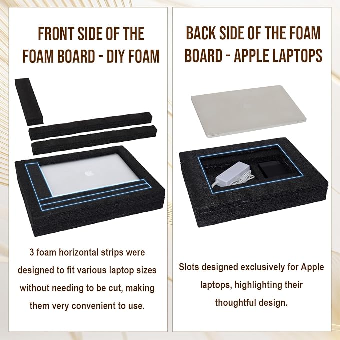 Laptop Shipping Box with Foam Protection, Secure Mailer for Up to 17 Inch Laptop, Safe Cardboard Shipping Box for Notebook Computers (17x13x3.1) (Pack of 2)