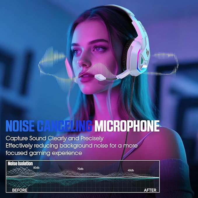 Gaming Headset for PS5, PS4, Xbox Series X|S, Xbox One, PC, Switch, Mac - RGB Over-Ear Headphones with 7.1 Surround Sound, Noise Cancelling Mic, 50mm Drivers & Memory Earmuffs for Nintendo 64