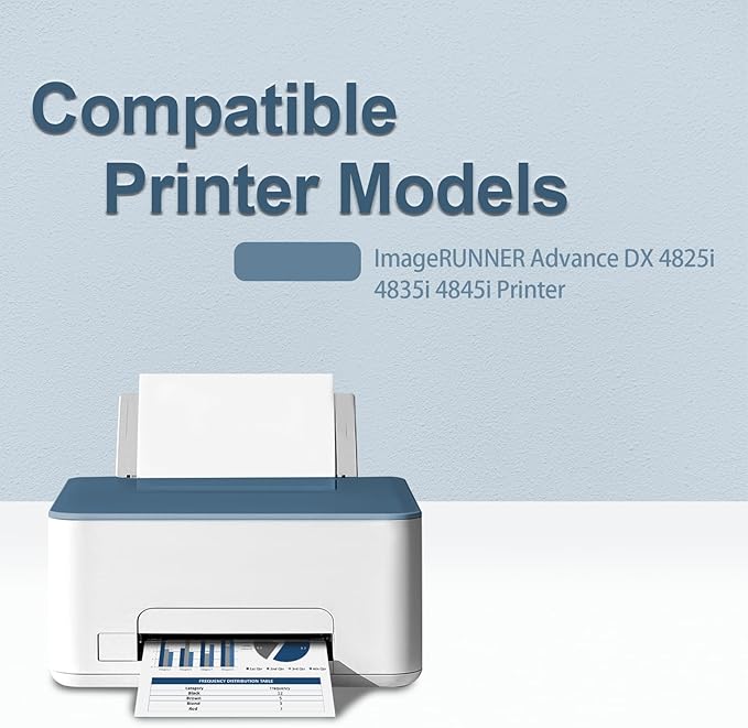 GPR64 Toner Cartridge Compatible with Canon GPR-64 Toner Black ImageRUNNER Advance DX 4825i 4835i 4845i Printer(1Pack,5141C003AA,with Chip)