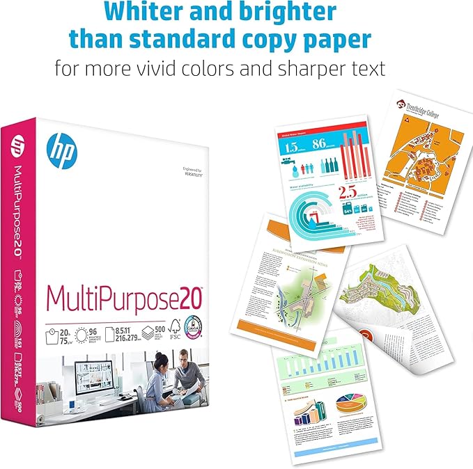 HP 115100 Multipurpose Paper, 96 Bright, 20 lb, Letter, White, 2500 Sheets/Carton