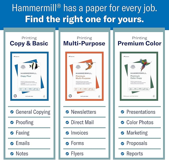 Hammermill Printer Paper, Premium Inkjet & Laser Paper 24 Lb, 8.5 x 11-3 Reams (1500 Sheets) - 97 Bright, Made in the USA, 166140R