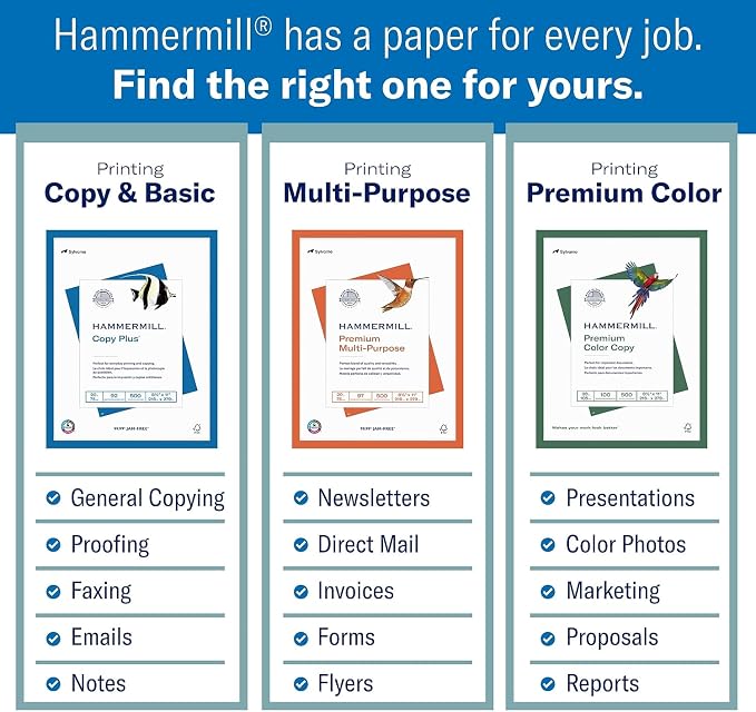 Hammermill Printer Paper, 20 lb Copy Plus, 8.5 x 11-1 Ream (500 Sheets) - 92 Bright, 105007R