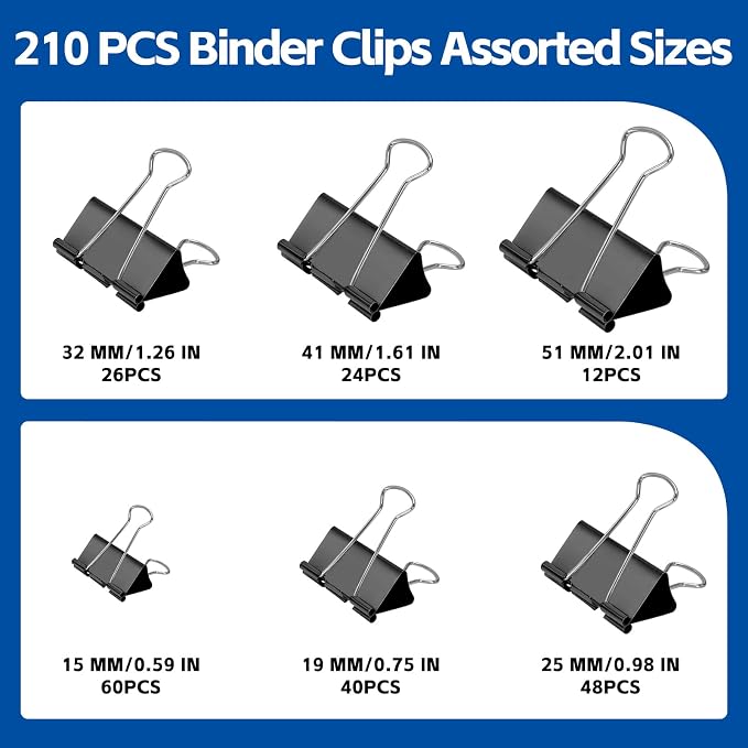 BainGesk 210 Binder Clips, 6 Assorted Sizes, Black Metal Paper Clamps | Paper Binder Clips Packed in 6 Boxes, Durable and Rustproof Binder Clips for Office, School Supplies