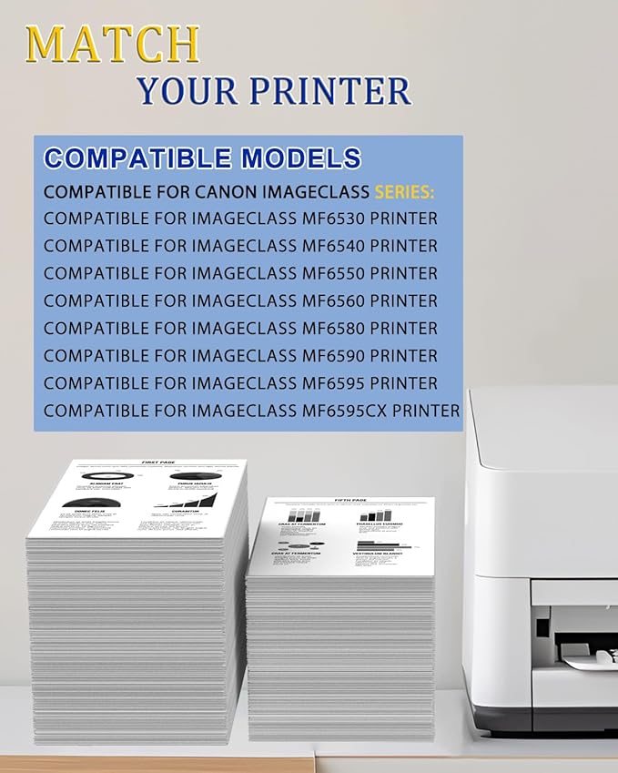 greencycle 1PK Compatible Toner Cartridges Replacement for Canon 106 Black Toner Cartridge CRG 106 Use for imageClass MF6530 MF6540 MF6550 MF6560 MF6590 MF6595 MF6595CX Printer (Black, 5000 Pages )