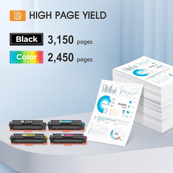 206X Toner Cartridges 4 Pack Compatible for HP M283fdw M283cdw High Yield | Compatible for HP 206A 206 Color LaserJet Pro MFP M255dw M283fdn M255nw M282nw M283 M255 W2110X W2110A Printer (with Chip)