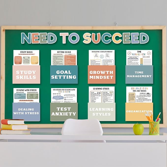 Funrous 29 Pcs Need to Succeed Bulletin Board Set Mental Health Posters with Covers Classroom Therapy Growth Mindset Poster Counseling Office Must Haves for Office School Health Classroom Decor