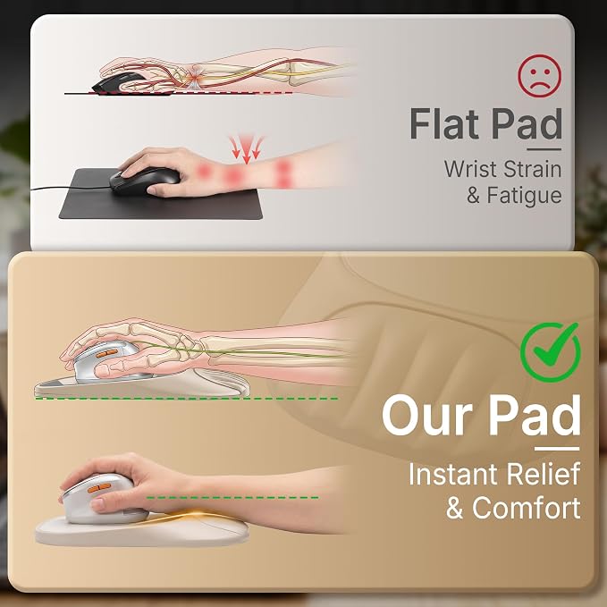 Ergonomic Mouse Pad with Wrist Rest, Sloped Memory Foam Mousepad with Wrist Support, Cooling Channels, Non-Slip Base, Smooth Lycra Surface for Office, Gaming & Home Desk (Oatmeal)