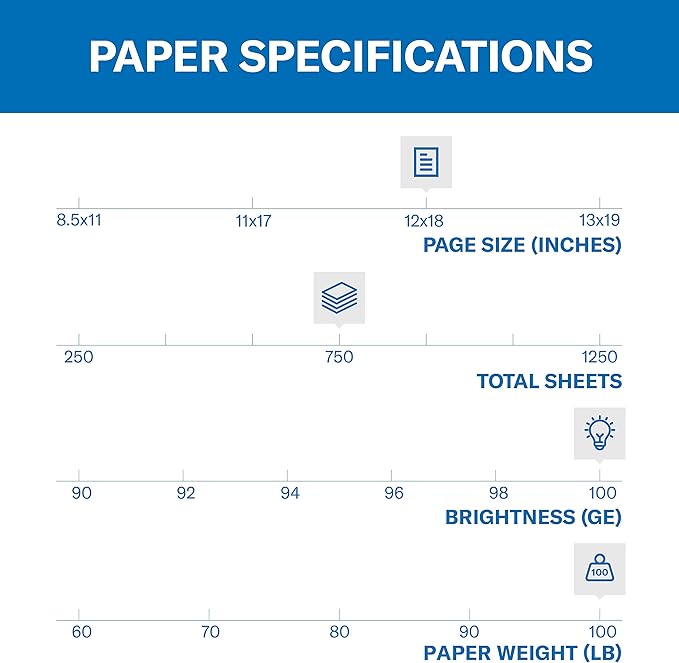 Hammermill Cardstock, Premium Color Copy, 100 lb, 18 x 12 - 3 Pack (750 Sheets) - 100 Bright, Made in the USA Card Stock, 133232C, White