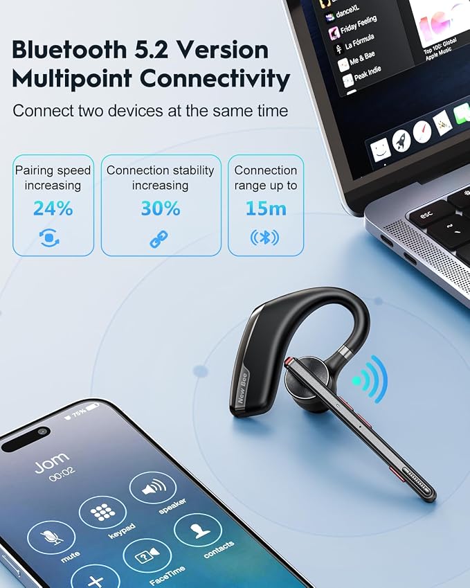 New Bee Bluetooth Headset, Wireless Bluetooth Earpiece for Cellphone with 500mah Charging Case 80h Playtime V5.2 Dual Mic Noise Cancelling Hands-Free Earphones for Office Driver