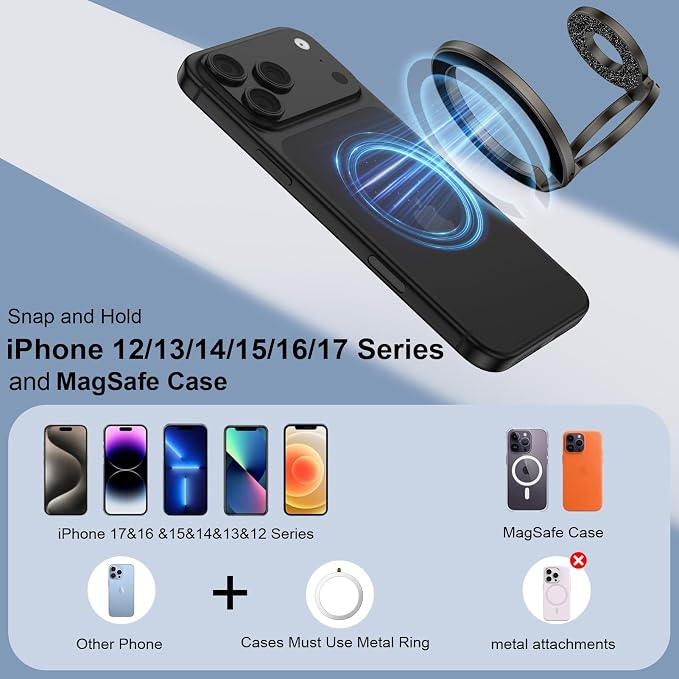 MagSafe Phone Grip Magnetic Finger Holder for Samsung Galaxy S26 S25 Ultra S24 S23 S22 S21 A17 A16 A15,Two-Sided Magnetic Finger Ring Grip Adjustable Kickstand for iPhone 17 Pro Max 16e 16 15 14 13 12