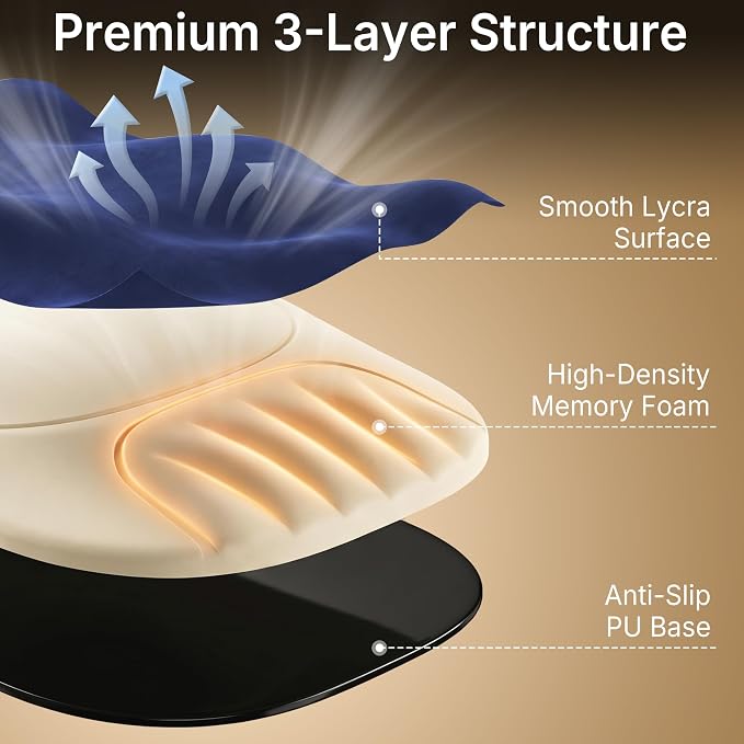 Ergonomic Mouse Pad with Wrist Rest, Sloped Memory Foam Mousepad with Wrist Support, Cooling Channels, Non-Slip Base, Smooth Lycra Surface for Office, Gaming & Home Desk (Midnight Blue)