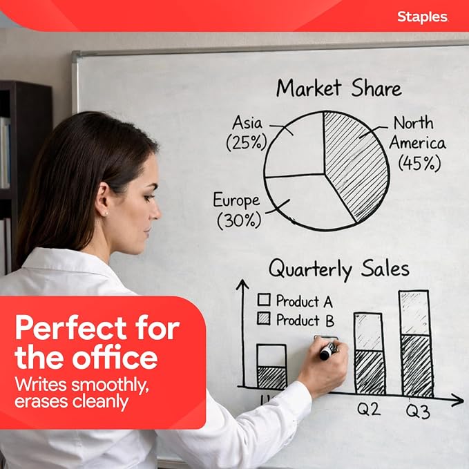 Staples Remarx Low Odor Dry Erase Markers, Chisel Tip, Black, 12-Pk | Bold whiteboard markers for office, classroom, and meeting room use.