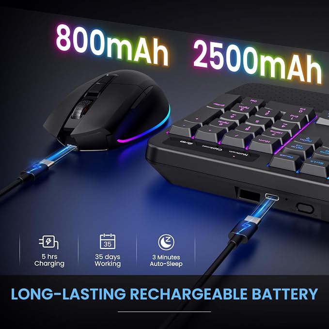RGB Wireless Keyboard Mouse Combo with Ergonomic Wave, Silent Rechargeable | Soft Leather Wrist Rest, Light up Letter, 15 Lighting RGB Backlit, 3200 DPI 2.4G Mouse for PC Computer Laptop Windows Mac