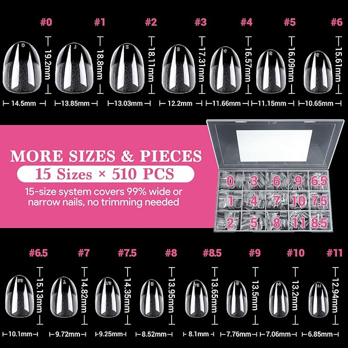 Short Round False Nail Tips, 15 Sizes 510 PCS Clear Soft Press On Fake Nail Pre-shaped Half Matte Full Cover Gel Nail Tips Extensions Strong Thick Long Lasting for DIY Beginners & Salon Manicure