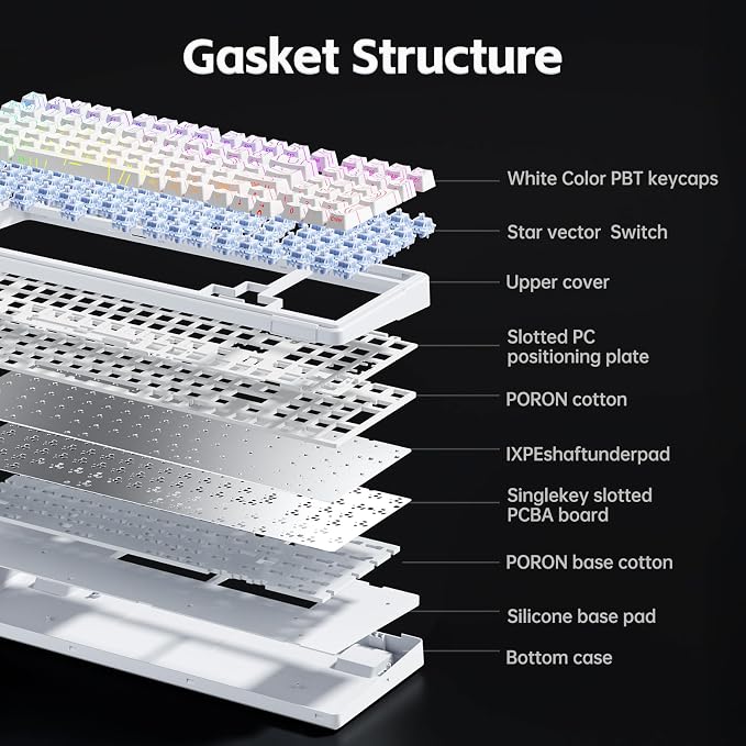 Aula F99 Creamy Keyboard Wireless Mechanical Custom Gaming Keyboards | 96% Computer Keyboard,Hot Swappable RGB Backlit Keyboards,Full Size Topographic Side-printed Keycaps,LEOBOG Switch