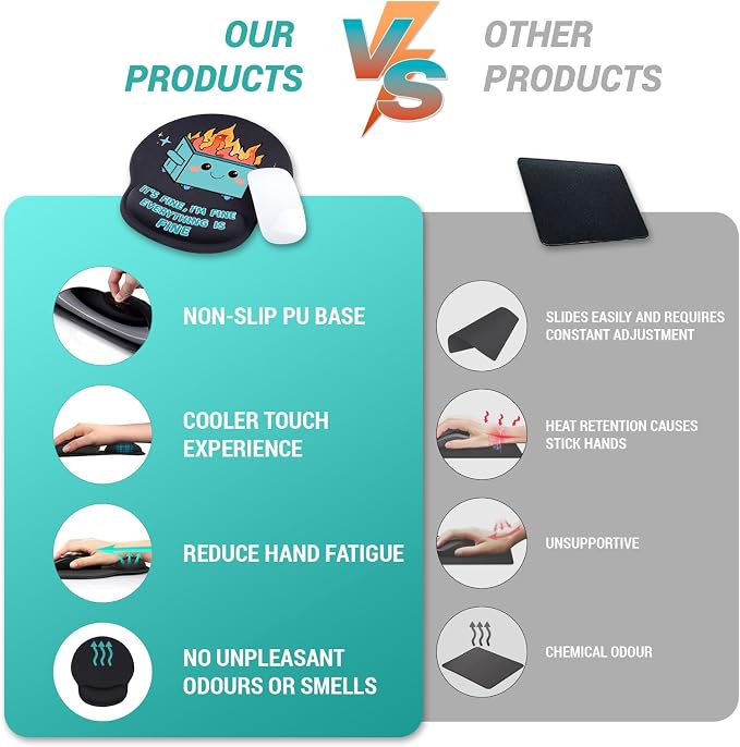 Hancynir Dumpster on Fire Ergonomic Mouse Pad with Wrist Support Desk Decor | Gel Mouse Pads Wrist Rest, Cute Funny Comfortable Computer Mousepad, for Gaming Laptop Work Home Accessories Office Supplies