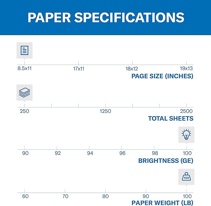 Hammermill Cardstock, Premium Color Copy, 100 lb, 8.5x11 - 1 Pack (250 Sheets) - 100 Bright, Made in the USA Card Stock, 120024R, White